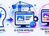Zdjęcie ogłoszenia