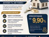 Zdjęcie ogłoszenia